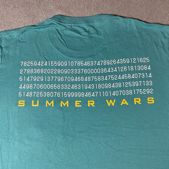 Uniqlo x Studio Chizo T-Shirt Aqua Blue Size XL Mamoru Hosoda Short Sleeve - Picture 3 of 5